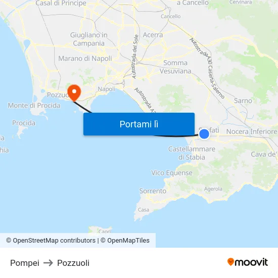 Pompei to Pozzuoli map