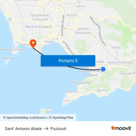 Sant' Antonio Abate to Pozzuoli map