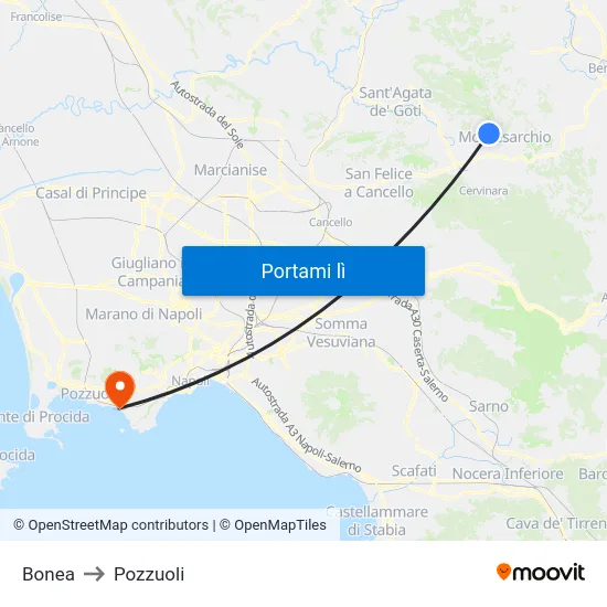Bonea to Pozzuoli map