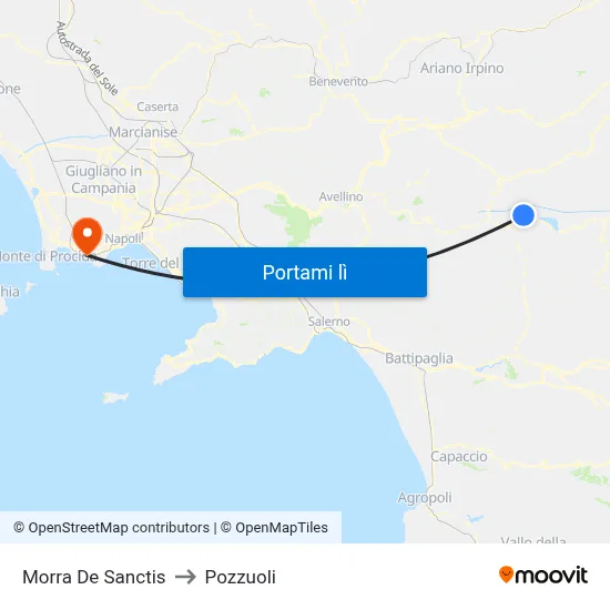 Morra De Sanctis to Pozzuoli map