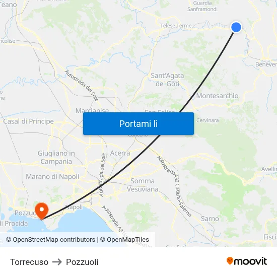 Torrecuso to Pozzuoli map