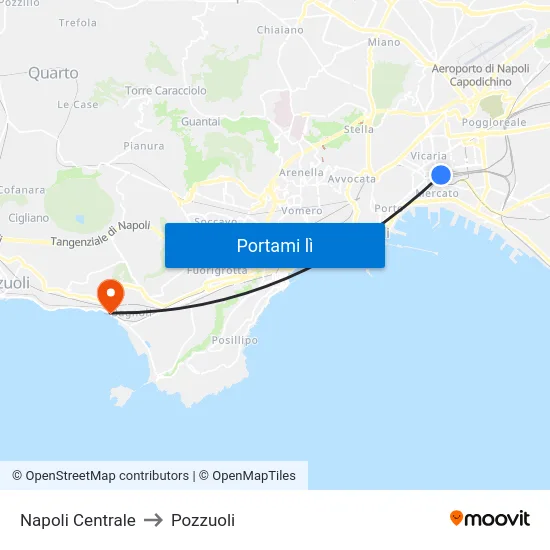Napoli Centrale to Pozzuoli map