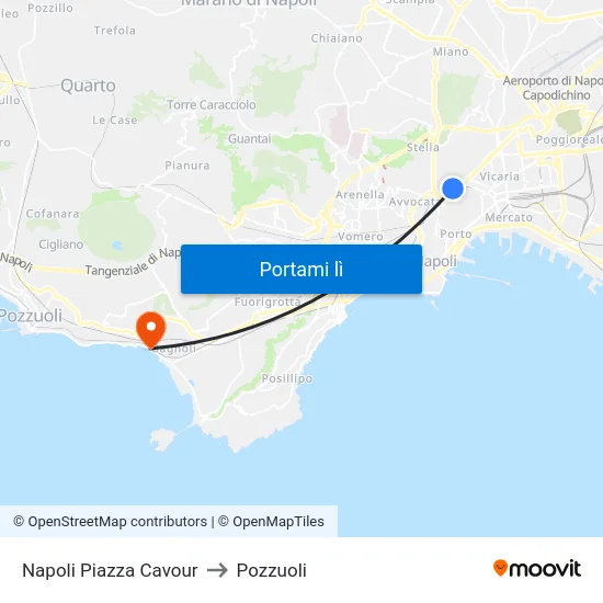 Napoli Piazza Cavour to Pozzuoli map