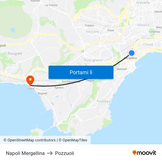 Napoli Mergellina to Pozzuoli map