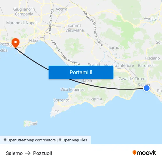 Salerno to Pozzuoli map
