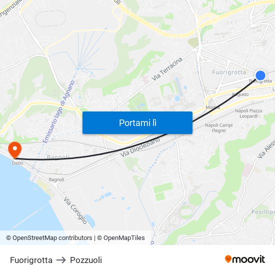 Fuorigrotta to Pozzuoli map