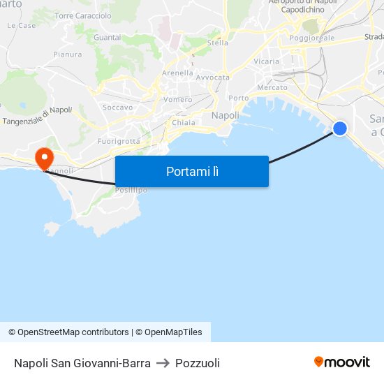 Napoli San Giovanni-Barra to Pozzuoli map