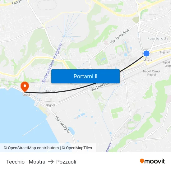 Tecchio - Mostra to Pozzuoli map