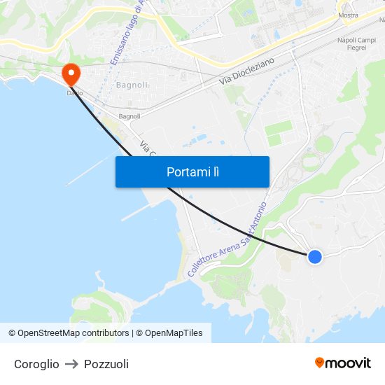 Coroglio to Pozzuoli map