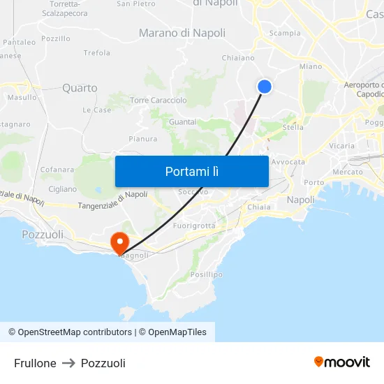 Frullone to Pozzuoli map