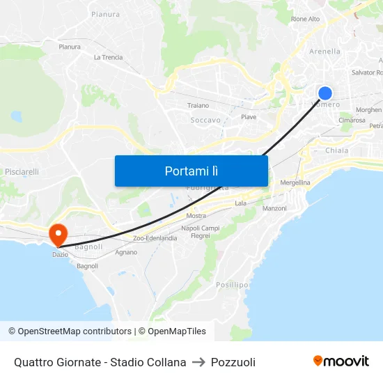Quattro Giornate - Stadio Collana to Pozzuoli map