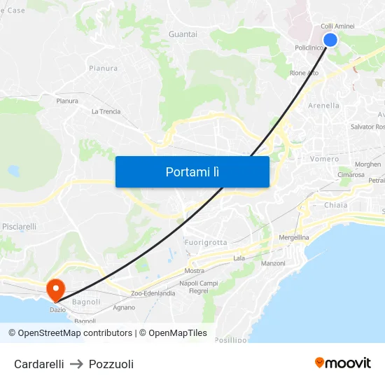 Cardarelli to Pozzuoli map