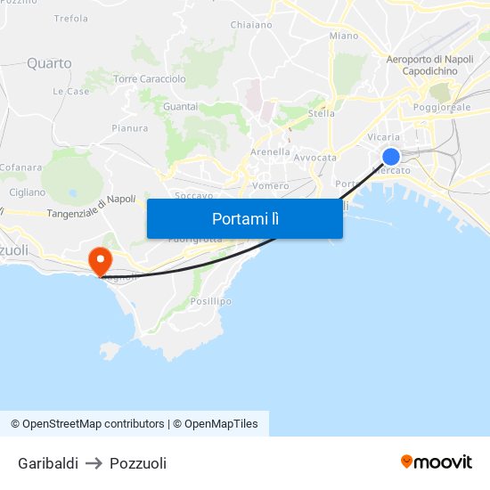 Garibaldi to Pozzuoli map