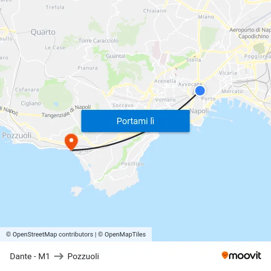 Dante - M1 to Pozzuoli map