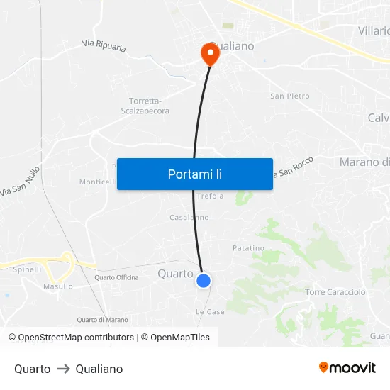 Quarto to Qualiano map