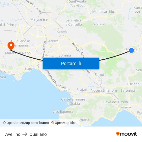 Avellino to Qualiano map
