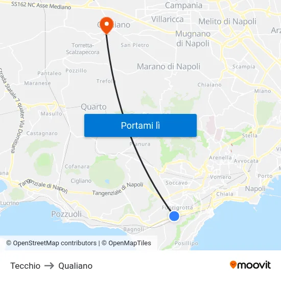 Tecchio to Qualiano map