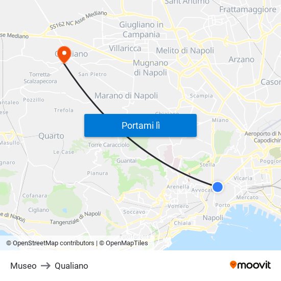 Museo to Qualiano map
