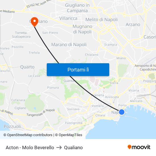 Acton - Molo Beverello to Qualiano map