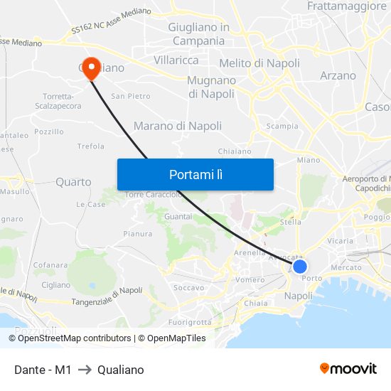 Dante - M1 to Qualiano map
