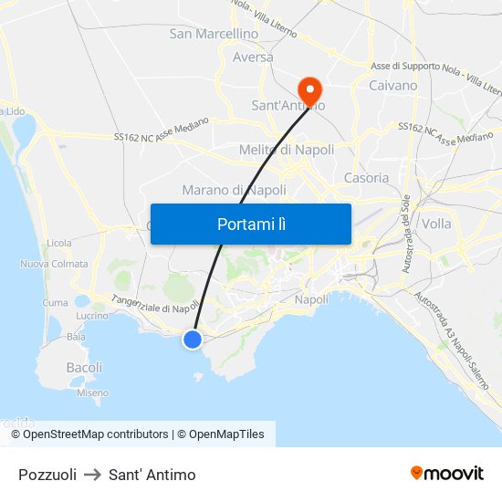 Pozzuoli to Sant' Antimo map
