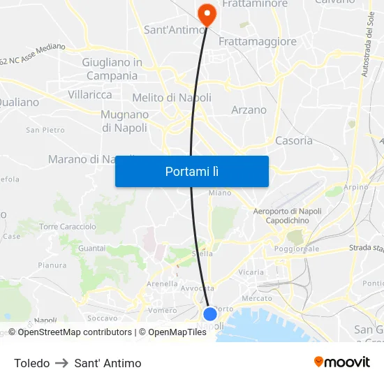 Toledo to Sant' Antimo map