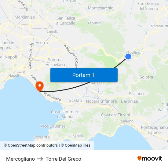 Mercogliano to Torre Del Greco map