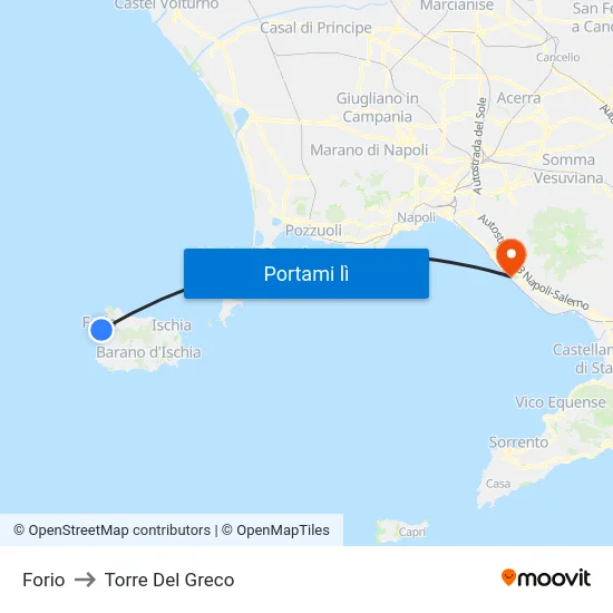Forio to Torre Del Greco map
