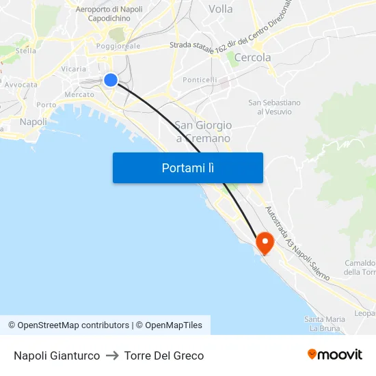 Napoli Gianturco to Torre Del Greco map