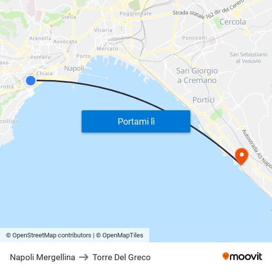 Napoli Mergellina to Torre Del Greco map