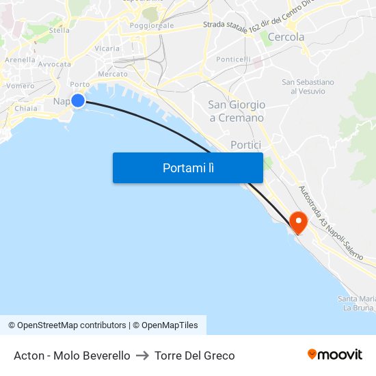 Acton - Molo Beverello to Torre Del Greco map