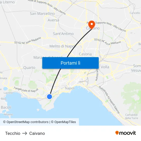 Tecchio to Caivano map