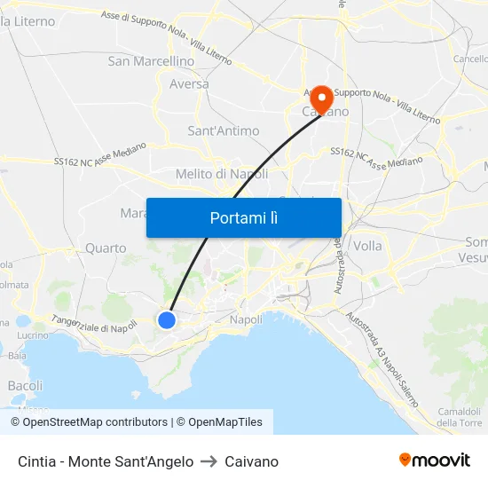Cintia - Monte Sant'Angelo to Caivano map