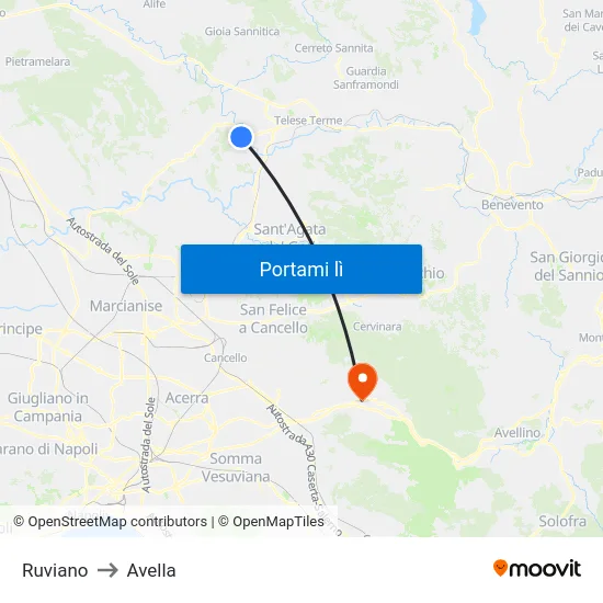 Ruviano to Avella map