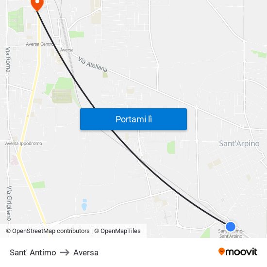 Sant' Antimo to Aversa map