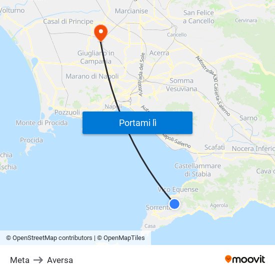 Meta to Aversa map