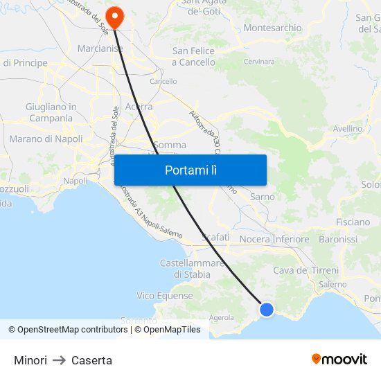 Minori to Caserta map