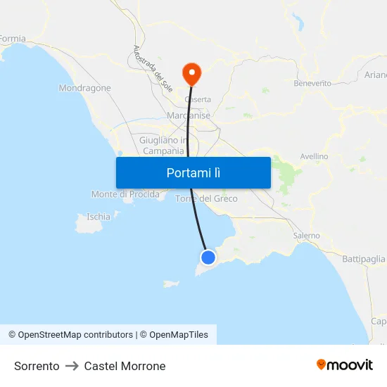 Sorrento to Castel Morrone map