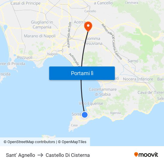 Sant' Agnello to Castello Di Cisterna map