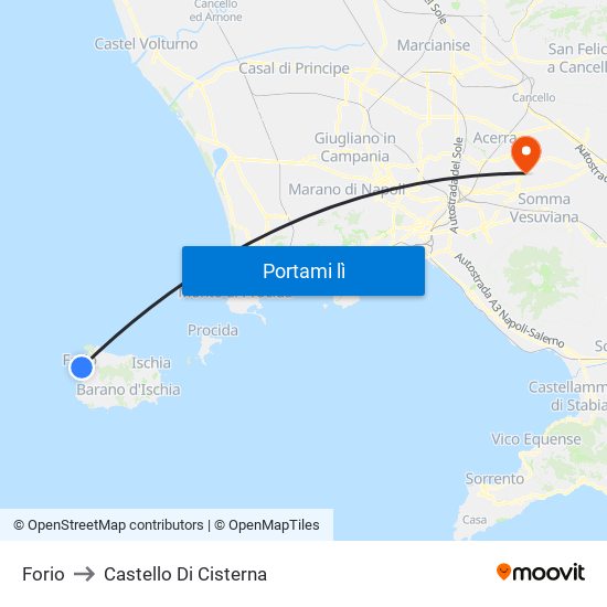 Forio to Castello Di Cisterna map