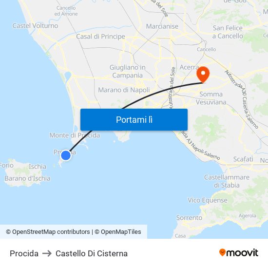 Procida to Castello Di Cisterna map