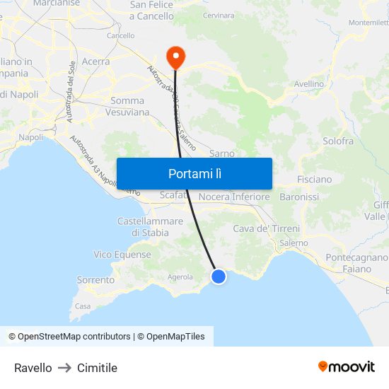 Ravello to Cimitile map
