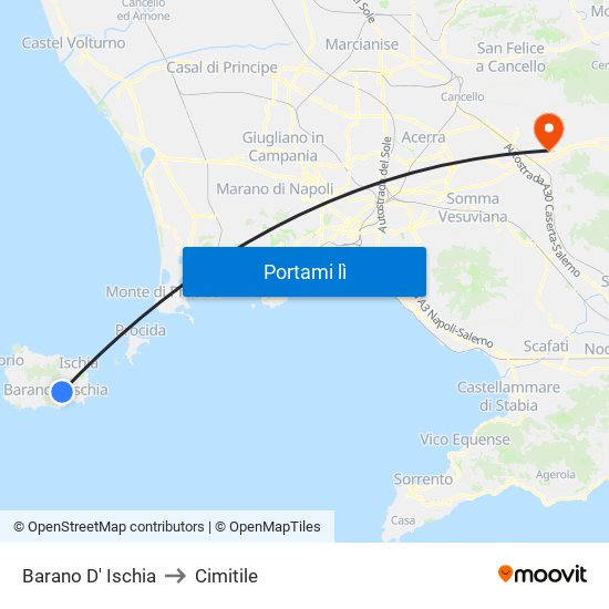 Barano D' Ischia to Cimitile map