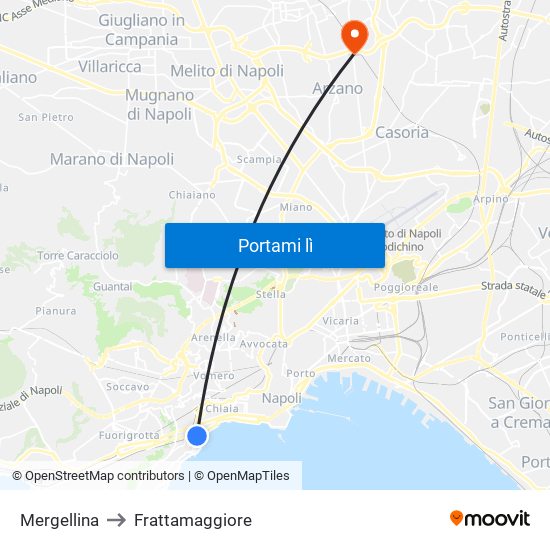 Mergellina to Frattamaggiore map