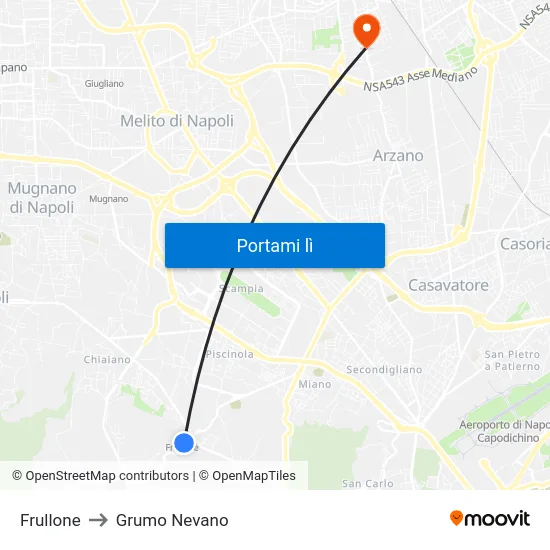 Frullone to Grumo Nevano map