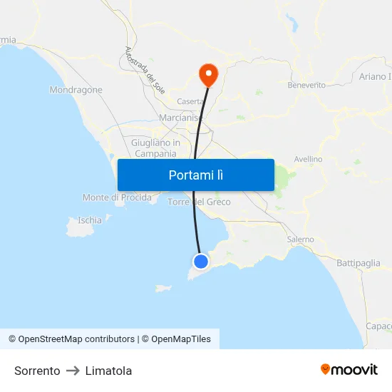 Sorrento to Limatola map