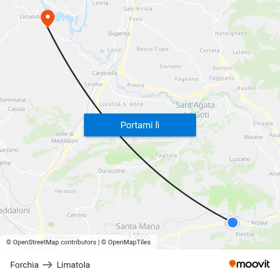 Forchia to Limatola map