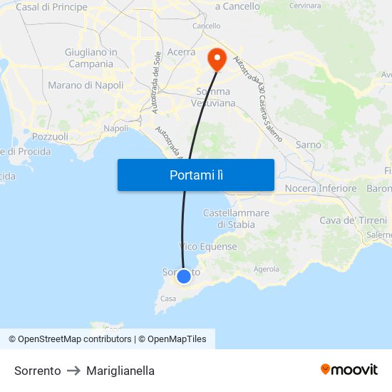 Sorrento to Mariglianella map