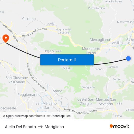 Aiello Del Sabato to Marigliano map