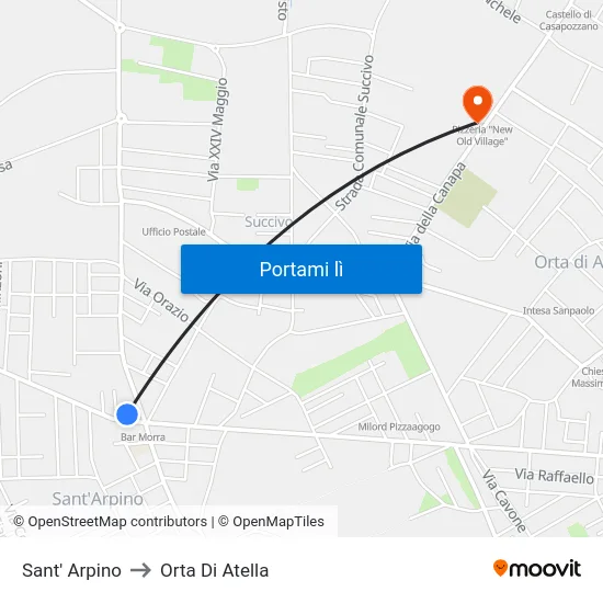 Sant' Arpino to Orta Di Atella map